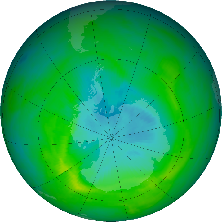 Ozone Map 1983-11-20